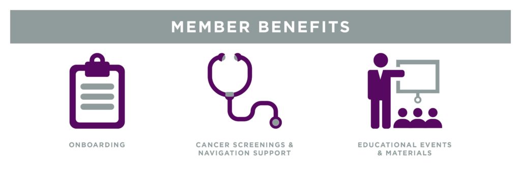 Member Benefits