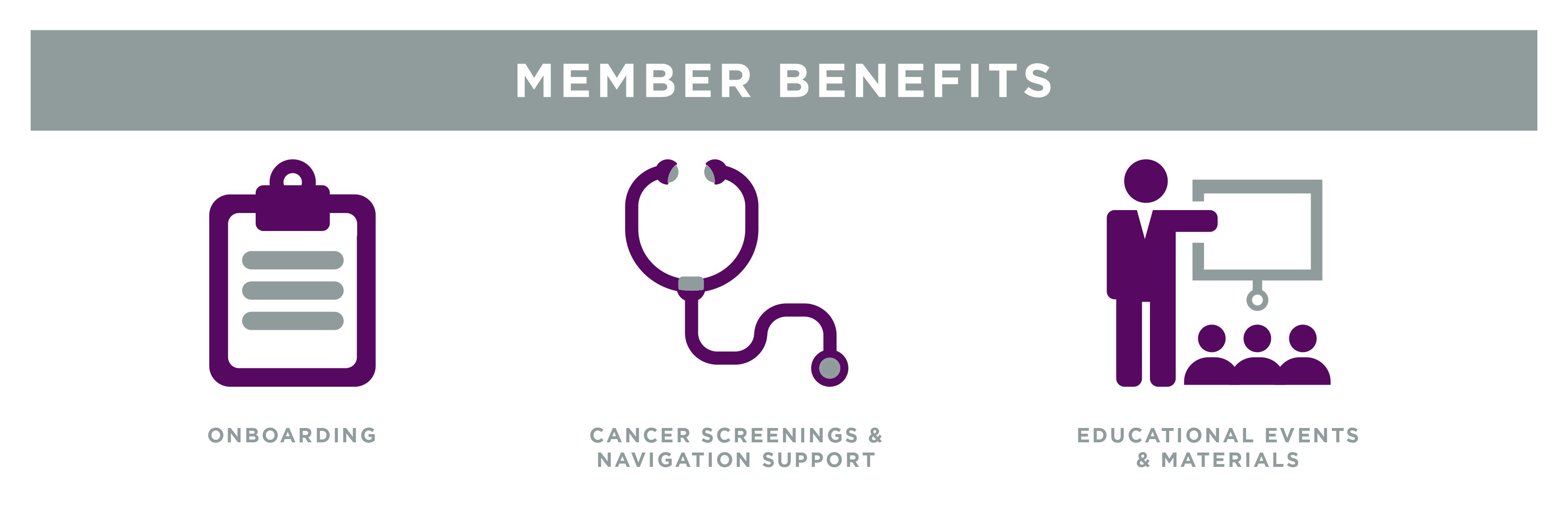 Member Benefits