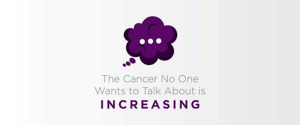 The Cancer No One Wanted to Talk About is Increasing, blog