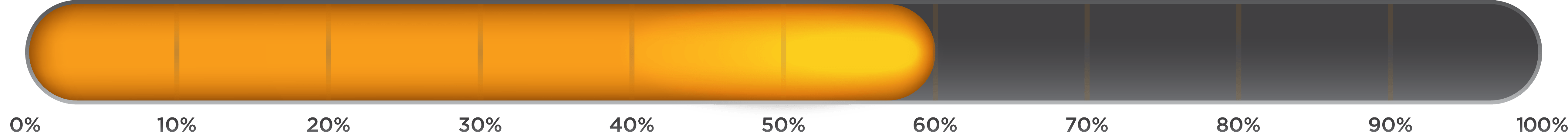 60%